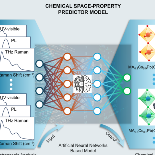 Chem 2024 TOC-for web